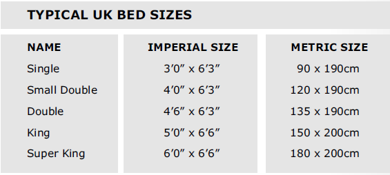 UK Mattress Sizes